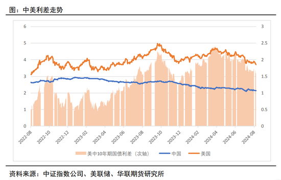 这类香港保险预期复利高达7% 但没搞清楚这几点不要买！内地赴港投保热度未减