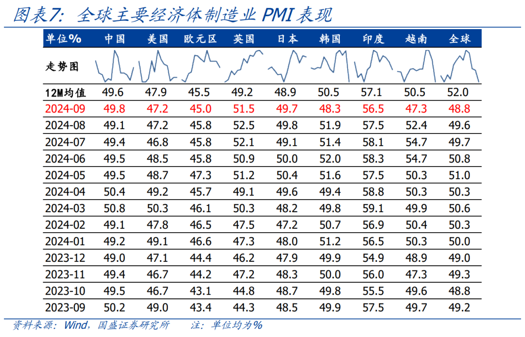 国盛证券：节后A股怎么走？国庆大事9看点