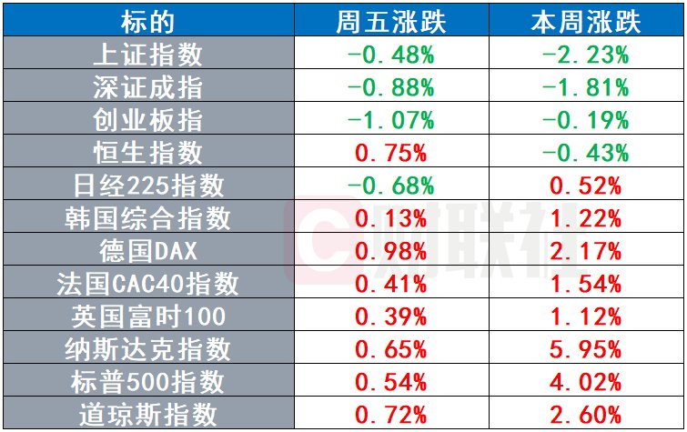 AI教母李飞飞完成2.3亿美元初创融资 特斯拉Robotaxi谍照浮现