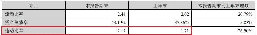 珠海赛纬信披频频自相打架，中介机构执业质量仍待提高