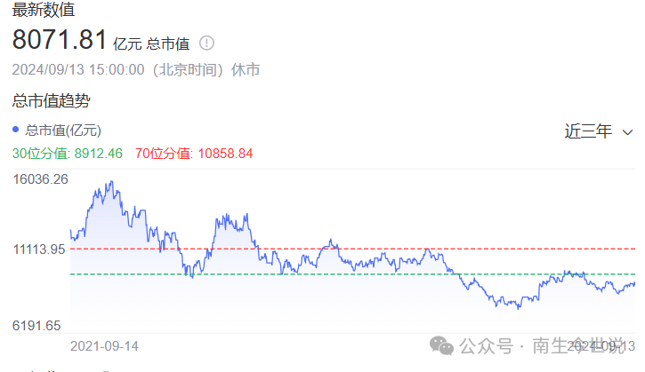 美日突破石墨电池，宁德时代市值缩水50%，外媒：领先国内5年