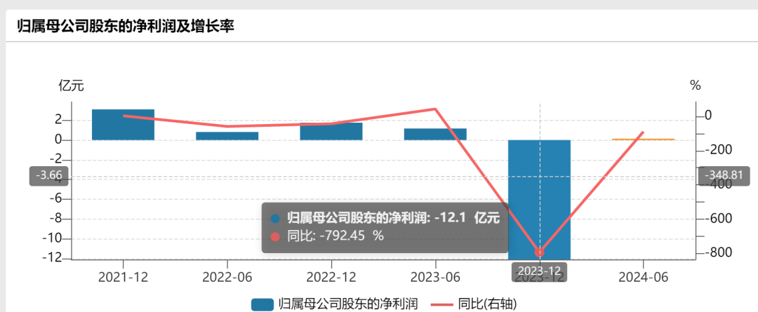 胆肥！某A股公司及3名高管竟拒绝、阻碍执法