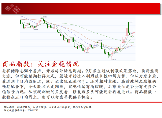 中天期货:原油停顿震荡 螺纹偏强震荡休整